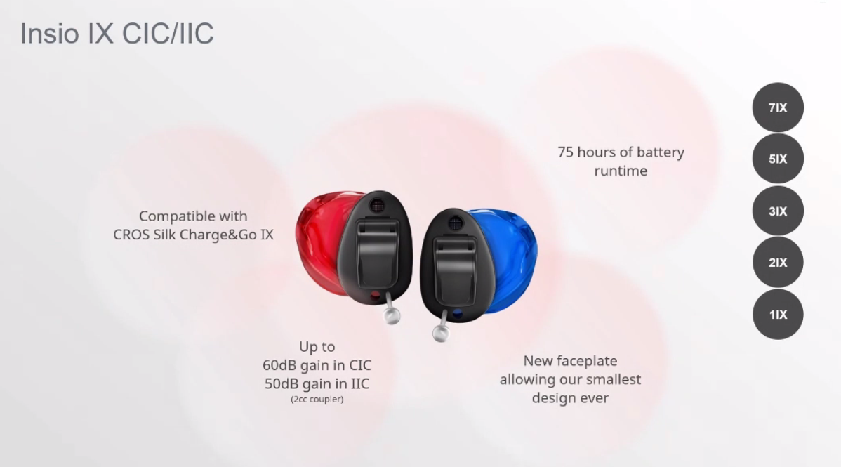 Signia Insio IX Pair - Left+Right Complete Set