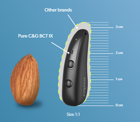 Signia Pure BCT IX Pair - Left+Right Complete Set